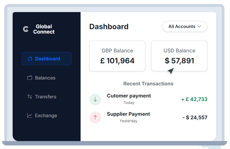 Global Connect Dashboard